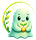 Ghovi